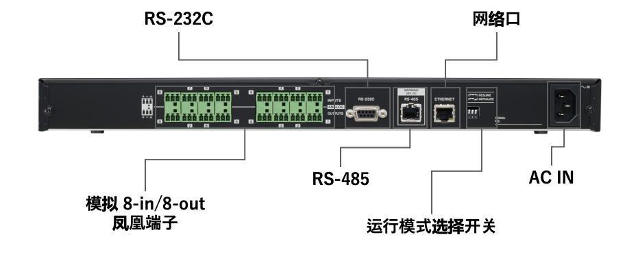 TASCAM MX-8A 機架式矩陣混音器