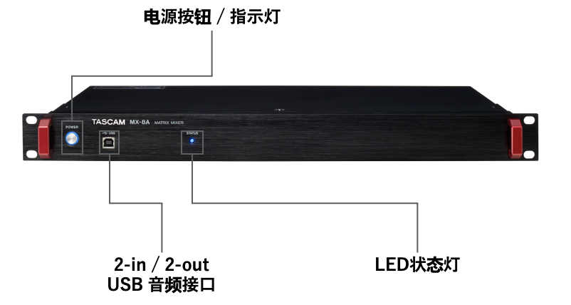 TASCAM MX-8A 機架式矩陣混音器