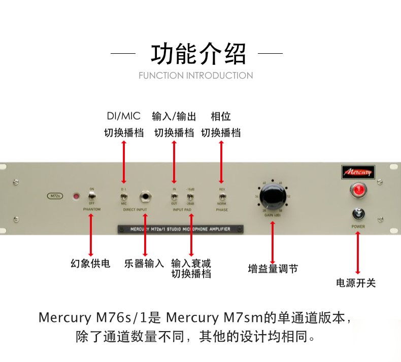 Mercury M72s 話筒放大器 Mercury M72s 話筒放大器