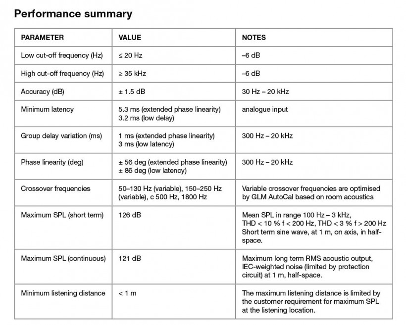 Genelec 8381A 監(jiān)聽音箱 Genelec 8381A 監(jiān)聽音箱