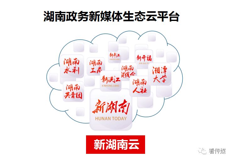 廣電媒體融合改革 改什么？