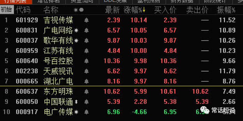 5G時(shí)代下廣電全國(guó)一網(wǎng)勢(shì)在必行?！