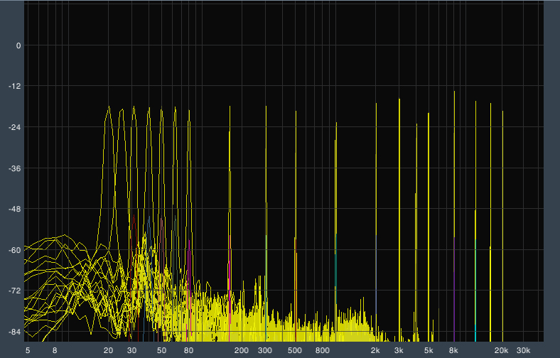 重低音來(lái)襲，感受現(xiàn)場(chǎng)的躁動(dòng)——AKG K182 現(xiàn)場(chǎng)音樂(lè)耳機(jī)評(píng)測(cè)