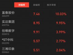 【TV資本論】兩大廣電白皮書發(fā)布，AI+大數(shù)據(jù)如何賦能智慧廣電？