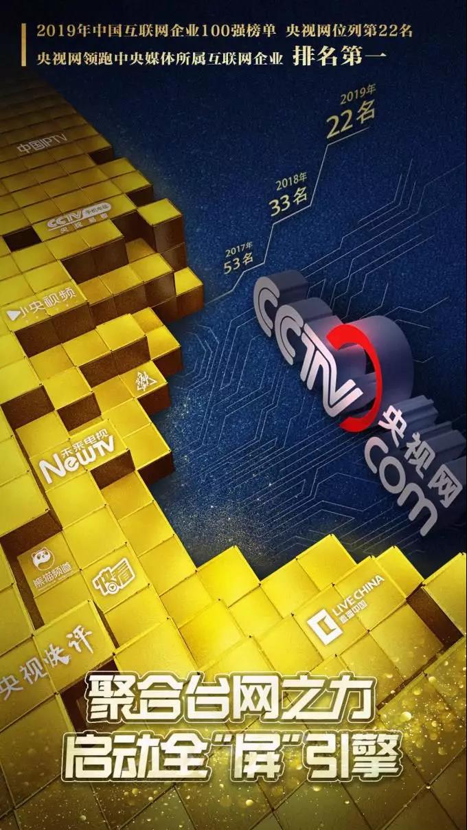 媒體融合跨過五周年：智媒時代，央視網(wǎng)如何破局？